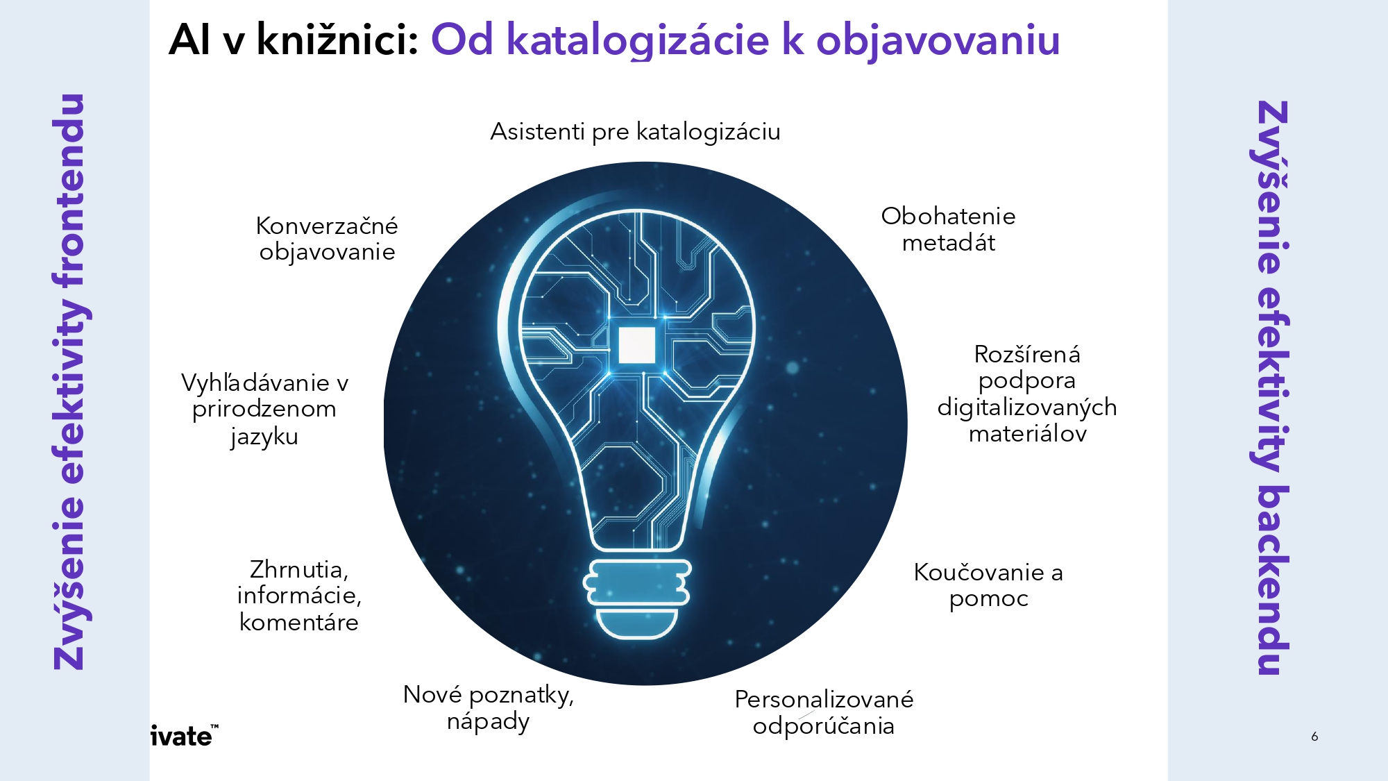 09 Clarivate INFOS prezentacia_page-0006