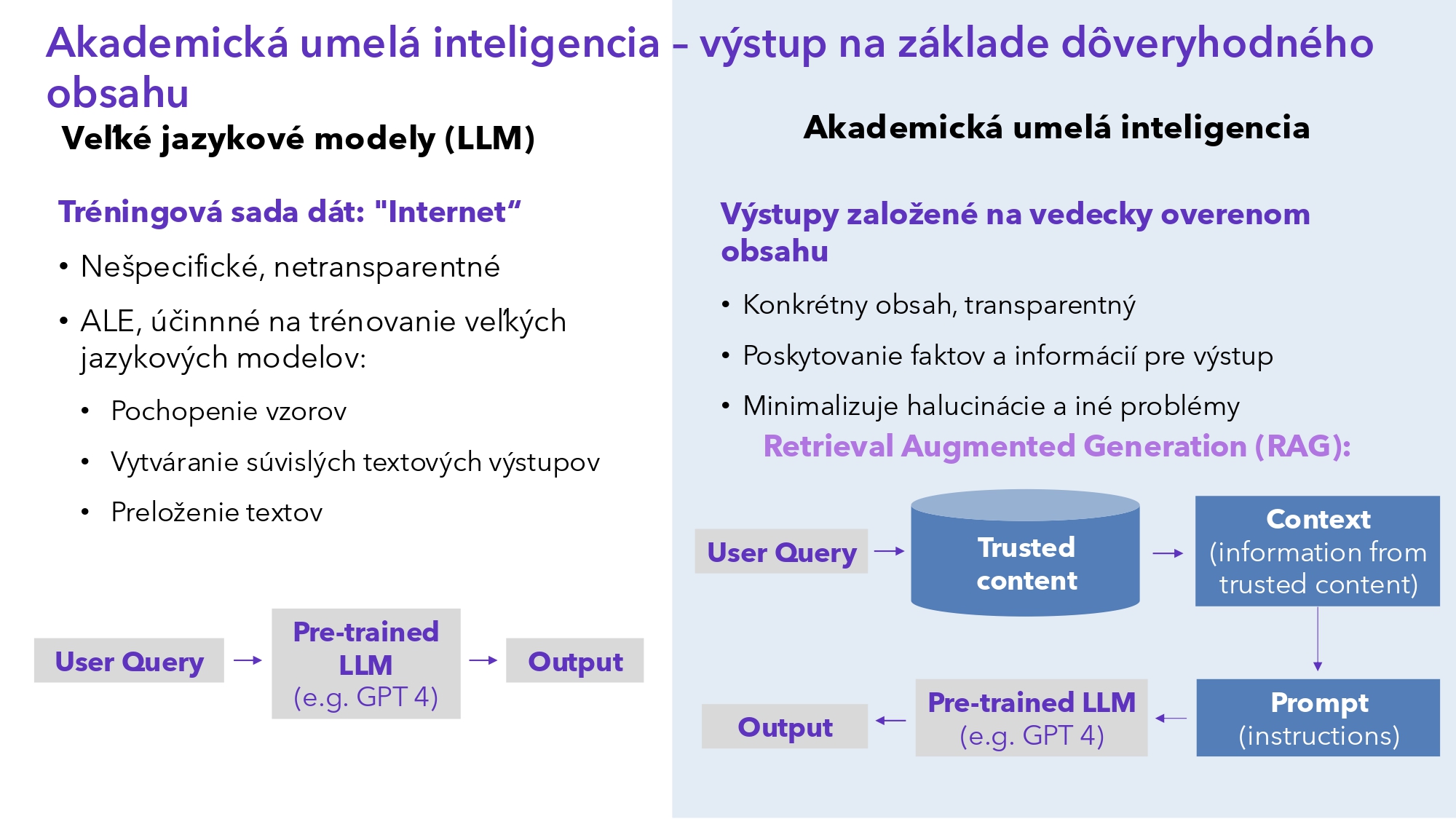 09 Clarivate INFOS prezentacia_page-0008