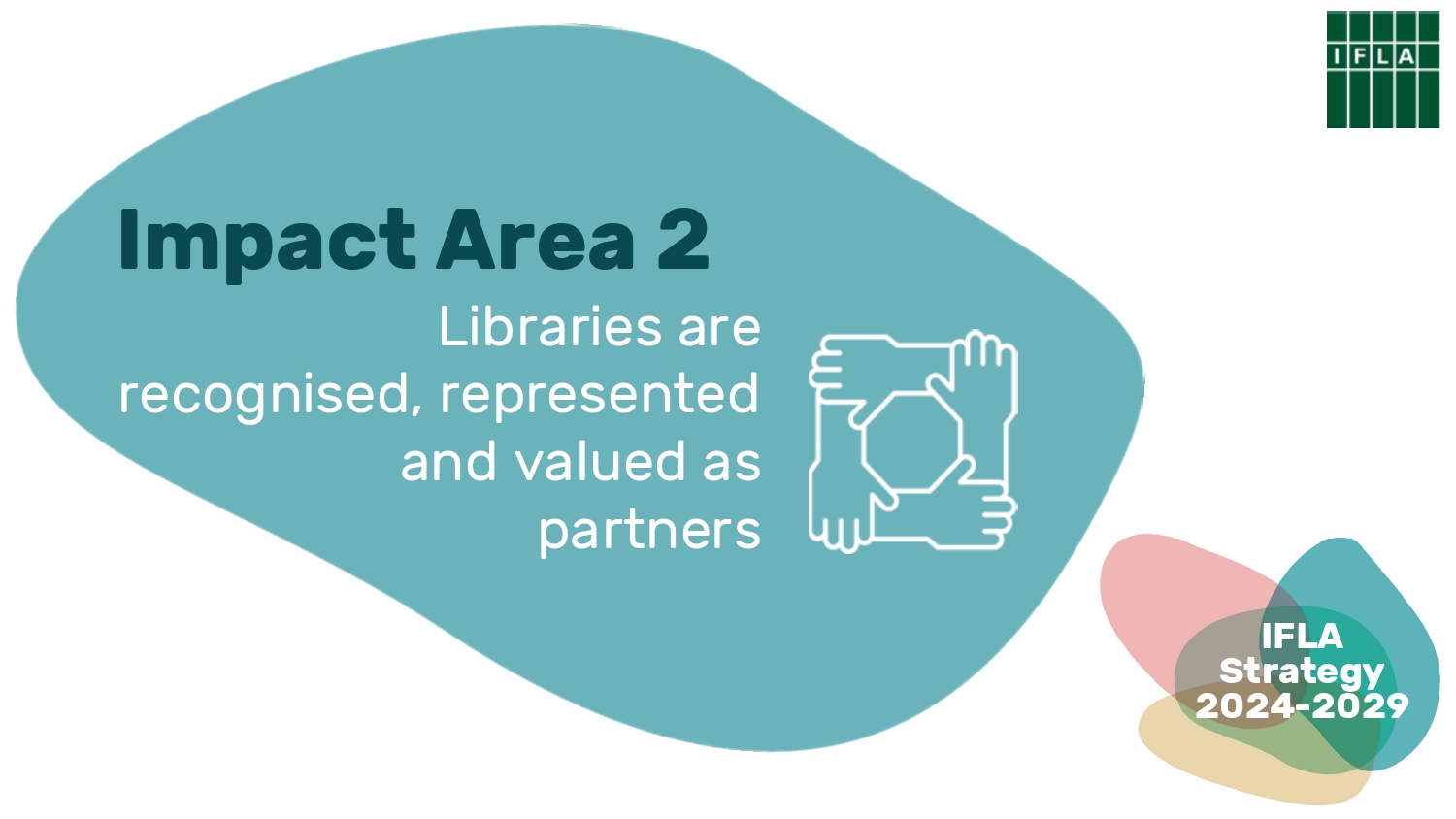 IFLA Strategy 2024-2029_prezentácia SK_page-0017