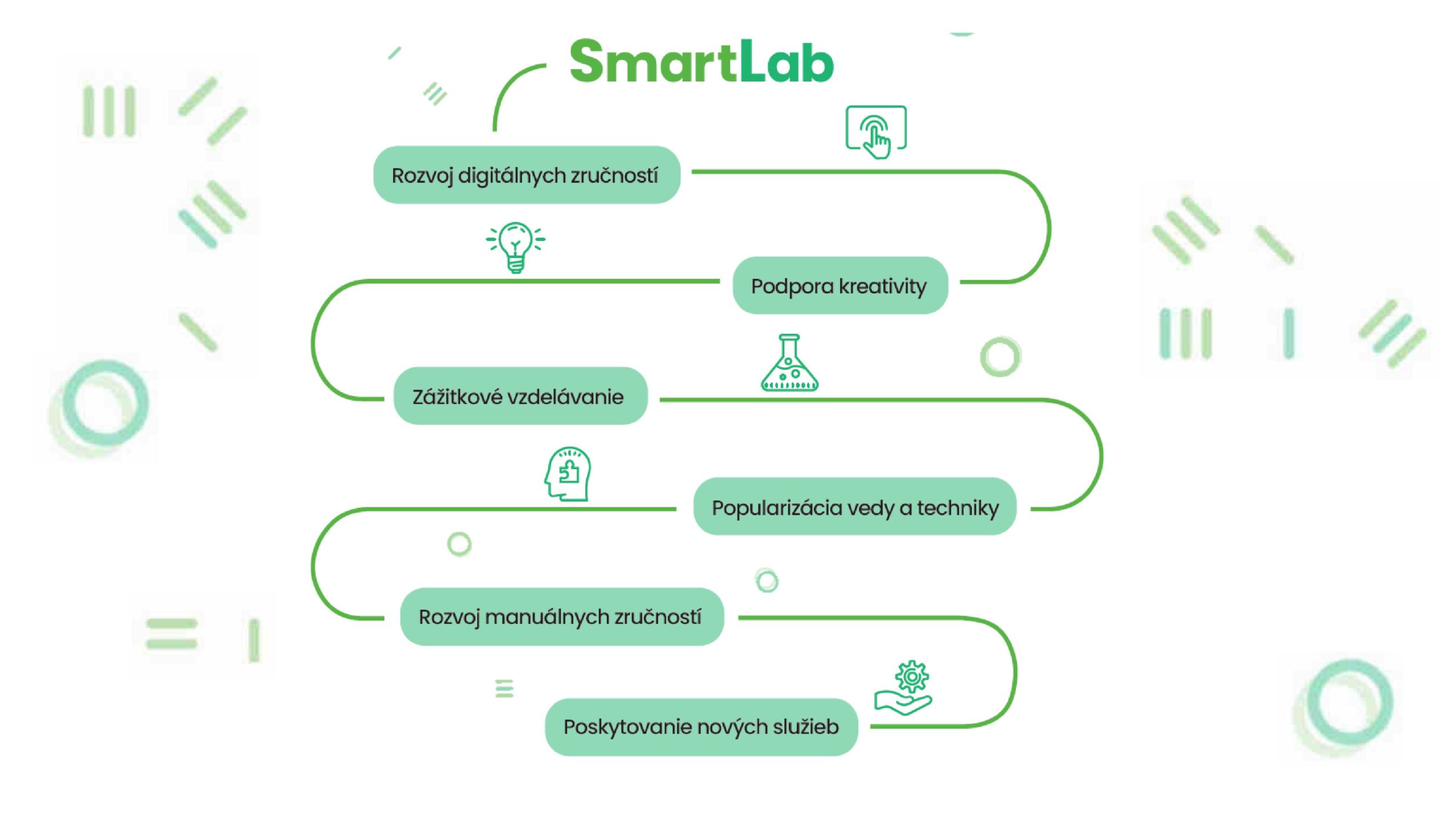 Smartlab INFOS - converted-images-17