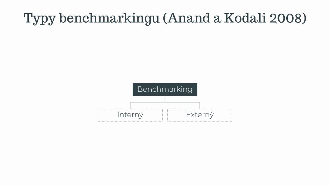 Tverdokhlebova_benchmarking_pdf_page-0009_zmensena