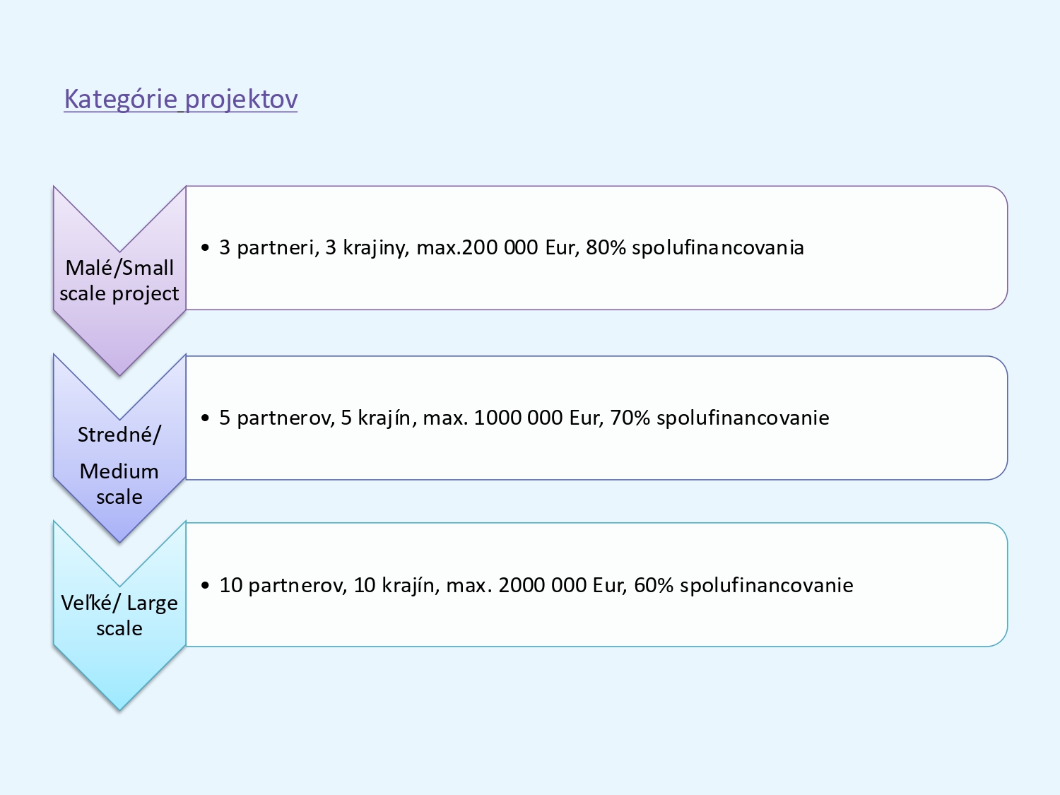 x05 KREATÍVNA EURÓPA_KE_compressed_page-0011